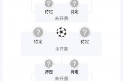 开云下载-包含欧预赛赛程公布，各队备战的词条