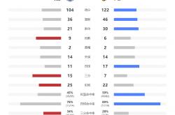 开云体育平台APP-法国反超德国，将晋级之路更近一步的简单介绍