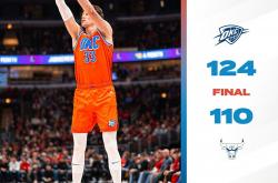 开云APP-关于雷霆客场惊险取胜，收获三连胜的信息