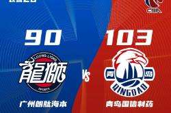 开云体育APP下载-关于青岛男篮接连胜出，实力蒸蒸日上的信息