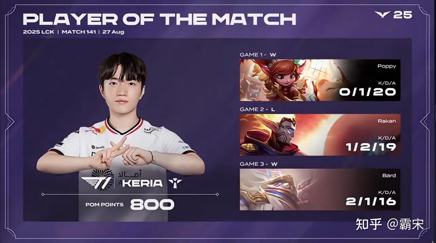 HLE力克T1，Viper打出惊人五杀入围赛3:0（柏林）