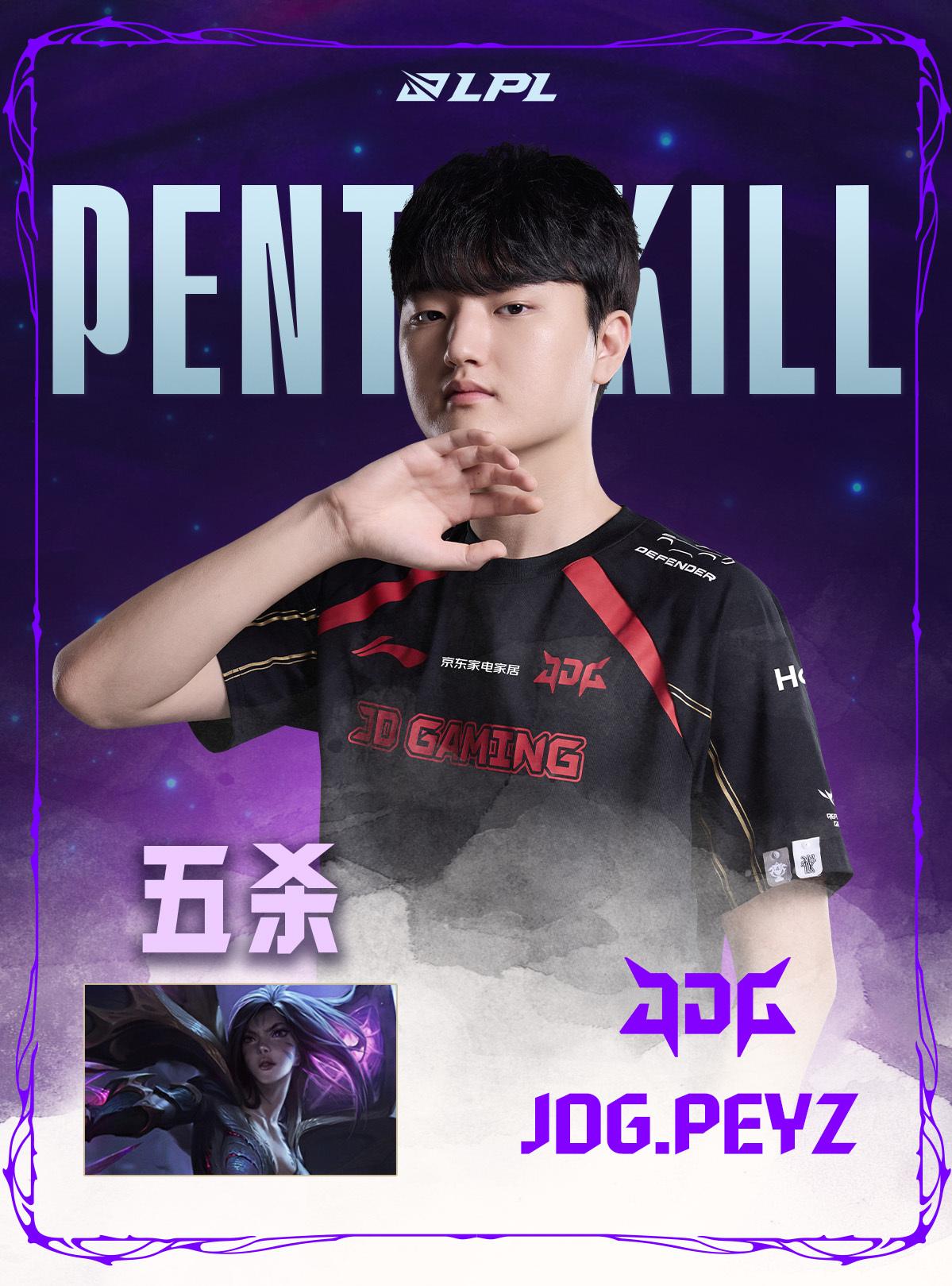 NS碾压RNG,Zeus打出惊人五杀2025世界赛3:0(东京) NS碾压RNG,Zeus打出惊人五杀2025世界赛3:0(东京)